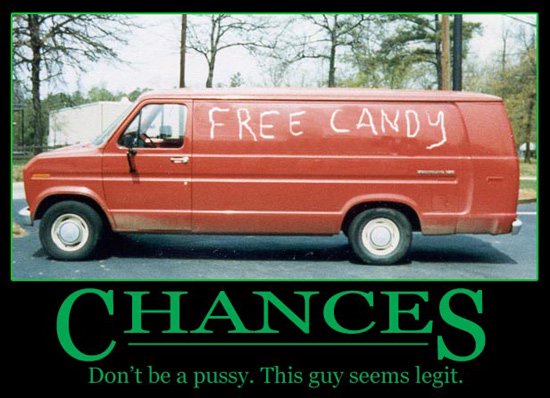 free candy chances